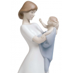Статуэтка "Мамино сокровище" Lladro